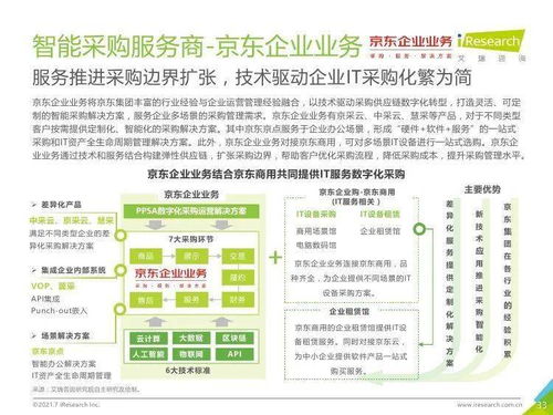 艾瑞咨詢《2021年中國IT服務(wù)供應(yīng)鏈數(shù)字化升級(jí)研究報(bào)告》深度解讀